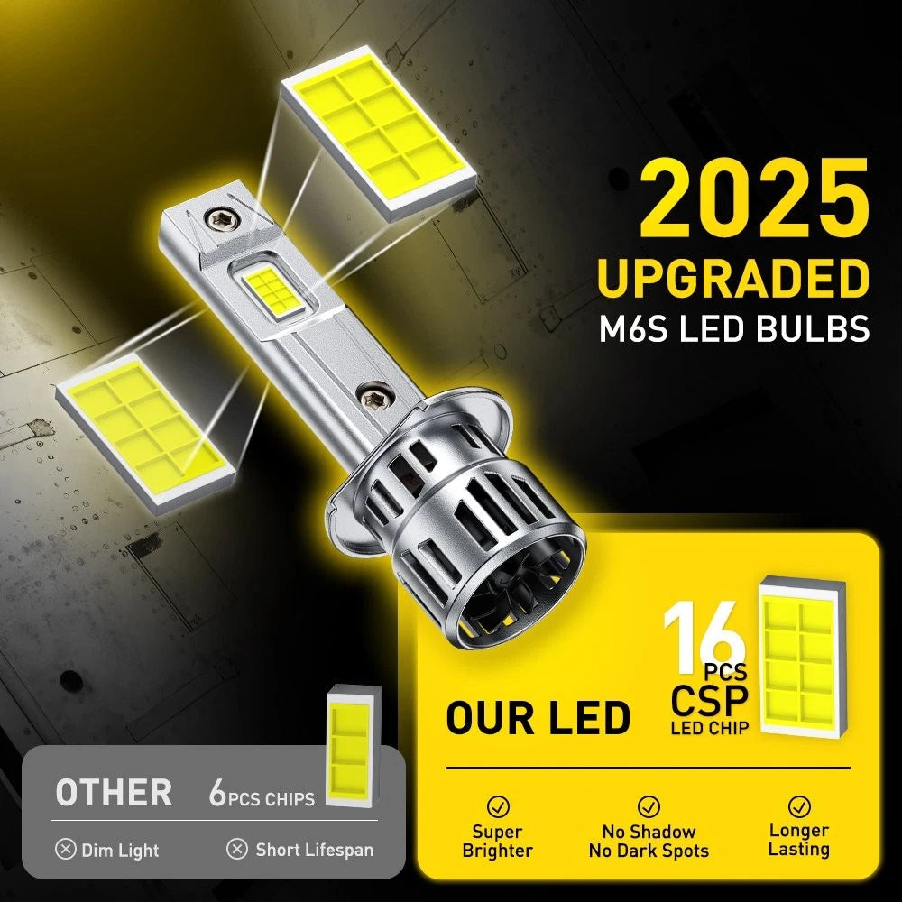 2X H1 LED Headlight Bulbs for 80000LM 6500K