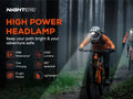 Nighteye LED Headlight 2000Lm Waterproof for Camping (Rechargeable)
