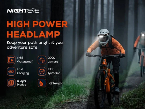 Nighteye LED Headlight 2000Lm Waterproof for Camping (Rechargeable)