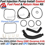 CP3 Fuel Injection Pump Hose Gasket Kit for Chevy Duramax 6.6L LB7 (2001–2004)