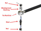 Heavy-Duty Tie Rod Kit for Gravely Atlas JSV (2023–Present)