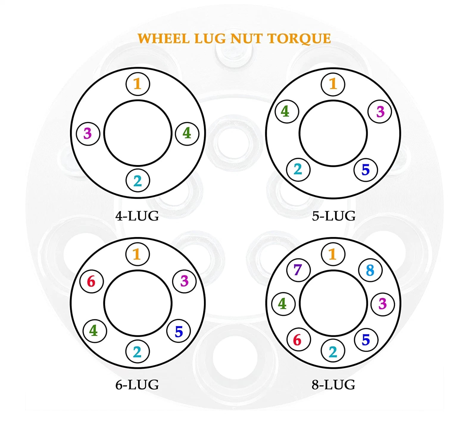 2" Hub Centric Conversion Wheel Adapters for Toyota Tundra (2007-2021)