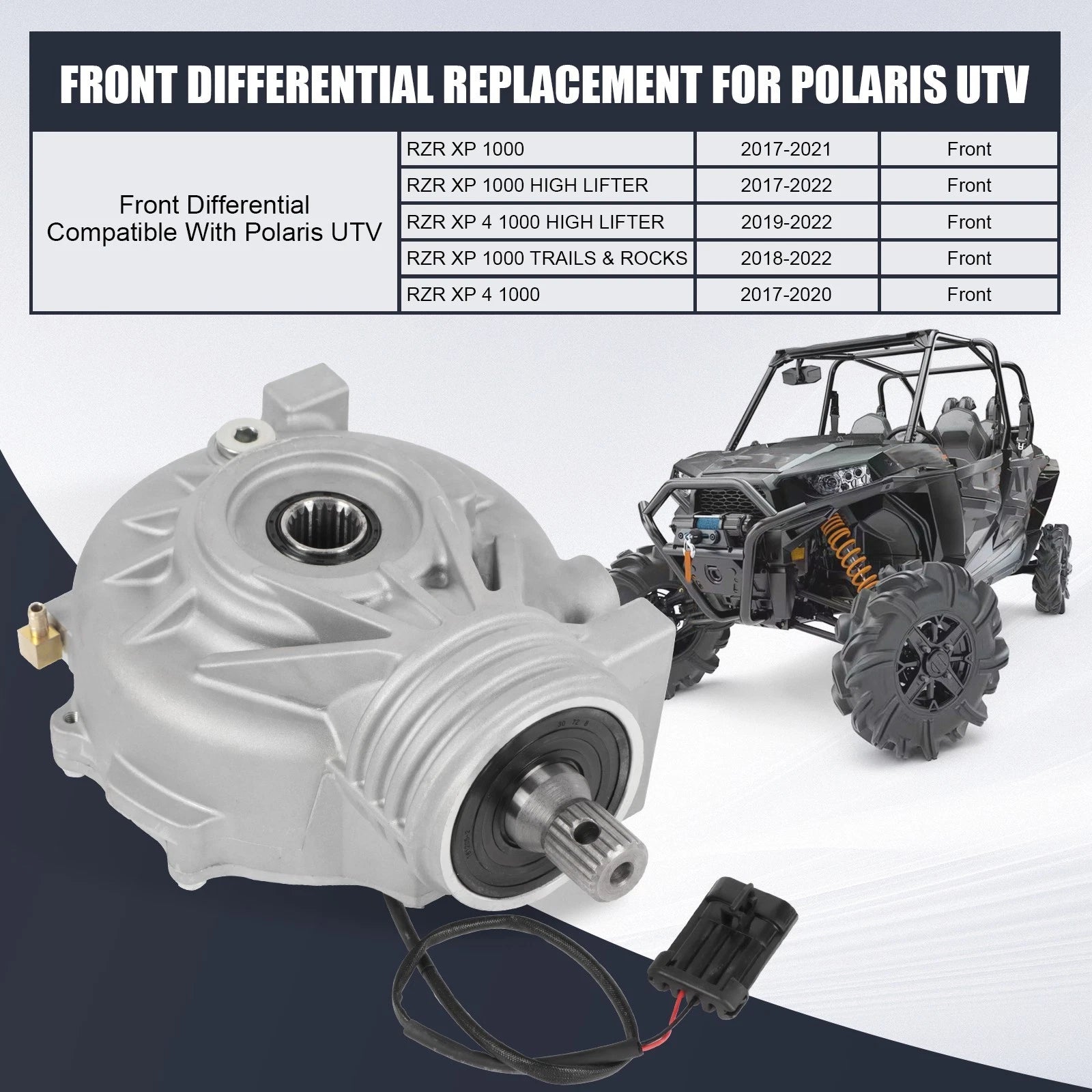Front Differential for Polaris RZR XP 4 1000 (2019-2022)