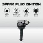 Ignition Coil UF517 for Volvo C30 C70 S40 S60 S80 V50 V60 V70 XC60 (2007–2017)