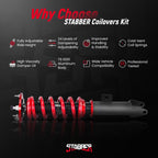 Coilovers Lowering Kit for Dodge Challenger SRT-8 (2006-2010)