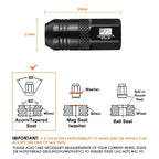 20Pcs M12x1.5 Open End Knurled Acorn Lug Nuts for Universal Fit (Black)