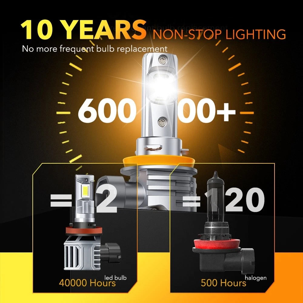 Set of 4 OXILAM H11 H8 H9 LED Headlight Fog Bulbs Kit 20000LM 6500K for