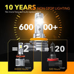 Set of 4 OXILAM H11 H8 H9 LED Headlight Fog Bulbs Kit 20000LM 6500K for