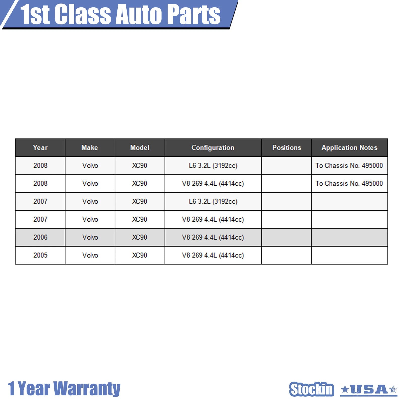 Rear Drive Shaft Prop Assembly for Volvo XC90 (2005-2008)