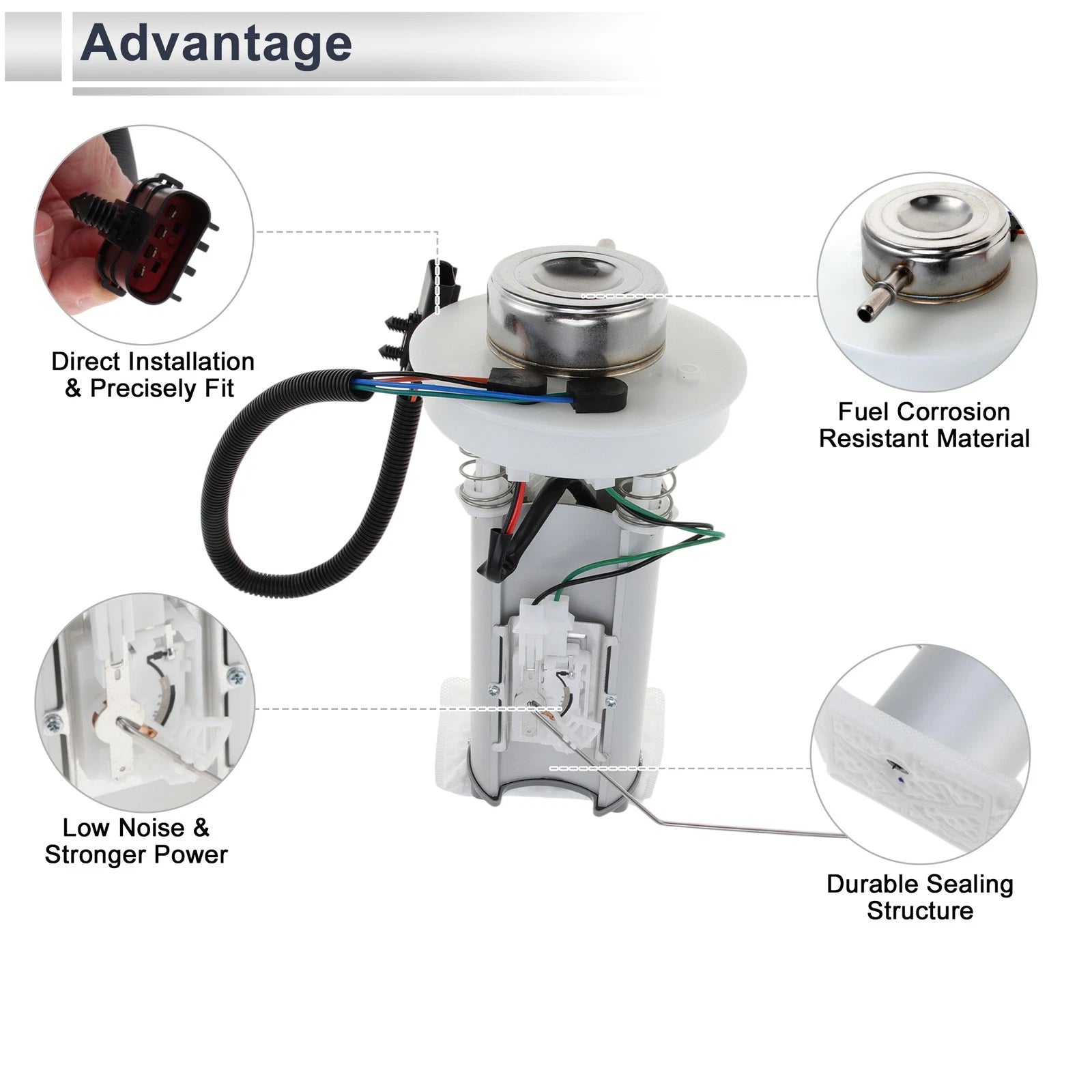 Fuel Pump Assembly for Dodge Dakota (2000–2003) 2.5L 24 Gallon Tank No. 5066075AA