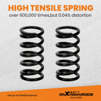 Coilover Suspension Struts for Chevy Camaro (2010-2015)