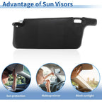 Left & Right Sun Visors for Honda Civic 1996-2000 Black (1996-2000)