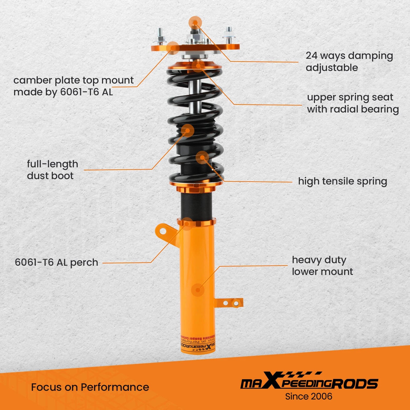 Coilover Lowering Kit for Dodge Caliber Jeep Compass (2007-2012)