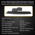 Keyless Entry Keypad for Lincoln Ford F-250/350/450/550 (2001-2012)