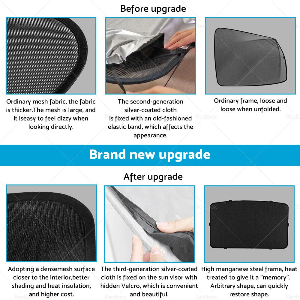 Sunroof Sunshade UV Film for Tesla Model Y (2020–Present)