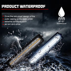 2X Clear White Front & Rear Bumper Side Marker Lights for BMW E30 E34