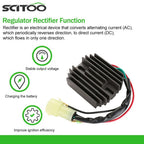 Voltage Regulator Rectifier for Mercury Marine 75/90HP (4-Stroke)