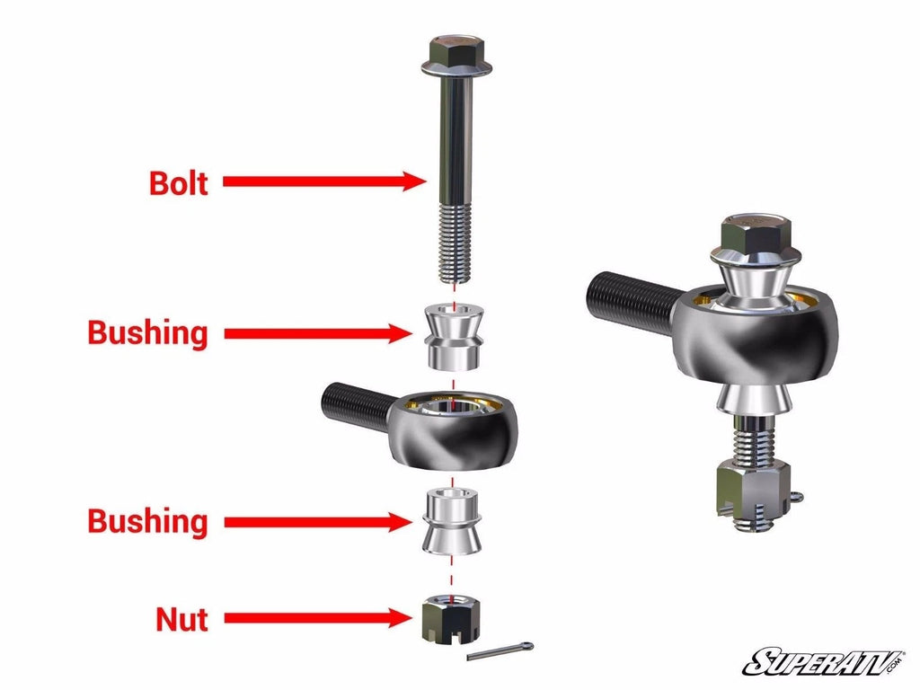 Heavy Duty Tie Rod Kit for Polaris Ranger XP 500 (2009–2010)
