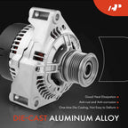 Alternator for Benz W210 E300 (1998-1999)