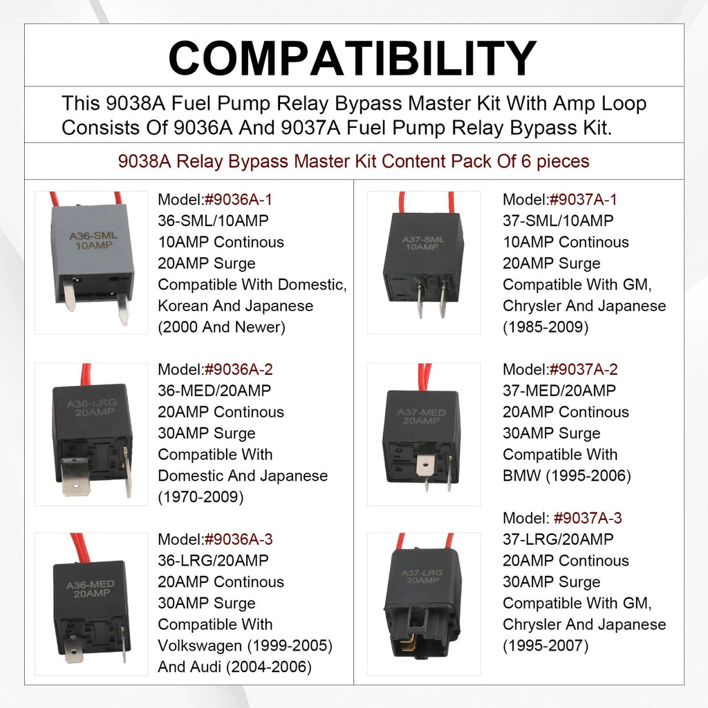 Relay Tester for Automotive Diagnostic Tools (Universal)