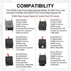 Relay Tester for Automotive Diagnostic Tools (Universal)
