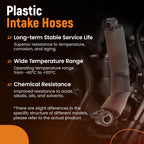 Crankcase Vent Hose for BMW 330i (2019–2023) 2.0L 11157623745