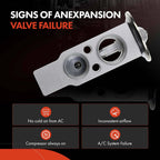 A/C Expansion Valve for Toyota RAV4 (2001–2006) Highlander (2006–2008)