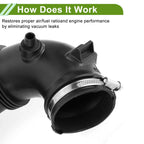 Car Air Filter Intake Hose for Mercedes-Benz W205 W213 M274 (2015-2023)