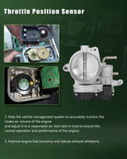 Throttle Body for Hyundai Santa Fe (2010–2012) & Kia Sedona (2011–2012, 2014) 3.5L