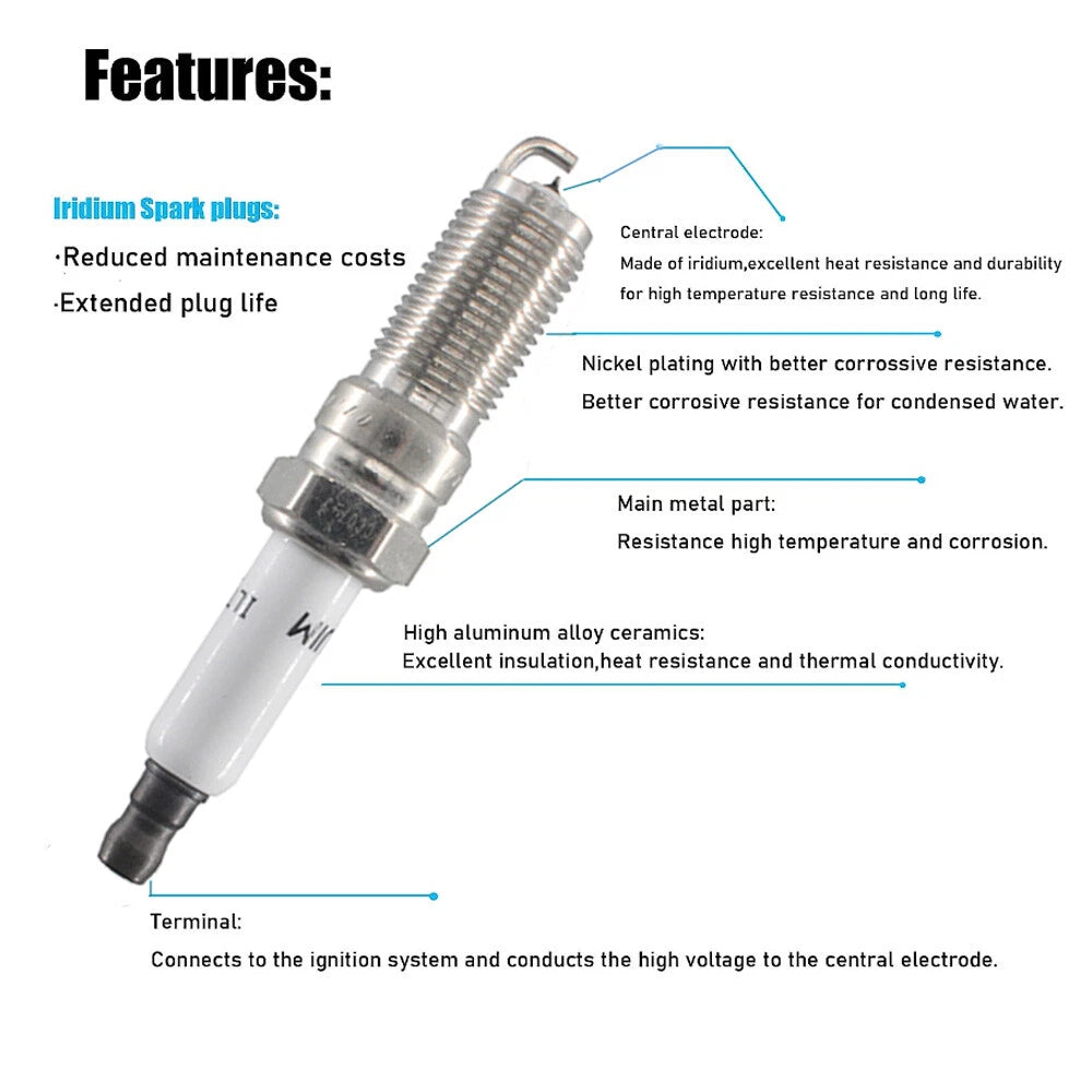 Set of 4 Iridium Spark Plugs for Nissan Sentra Rogue Cube (2008–2015)
