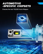 2X 9005 LED Headlight Bulbs for NOVSIGHT (100W, 6500K, High Low Beam)