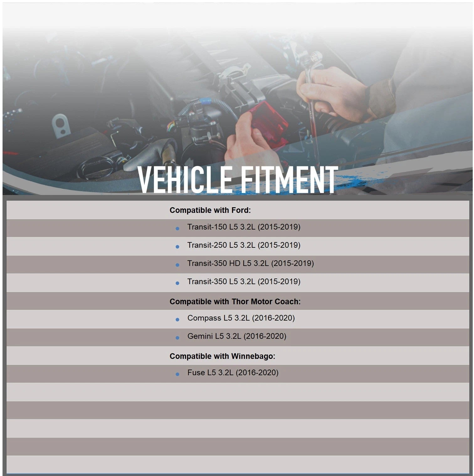 Starter for Ford Europe Tourneo Custom (2015–2018)