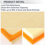 Set of 2 Engine Cabin Air Filters No.1780137020 for Toyota Prius (2012–2015)