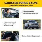 Emission Vapor Canister Purge Solenoid Valve for Cadillac Chevrolet Buick GMC
