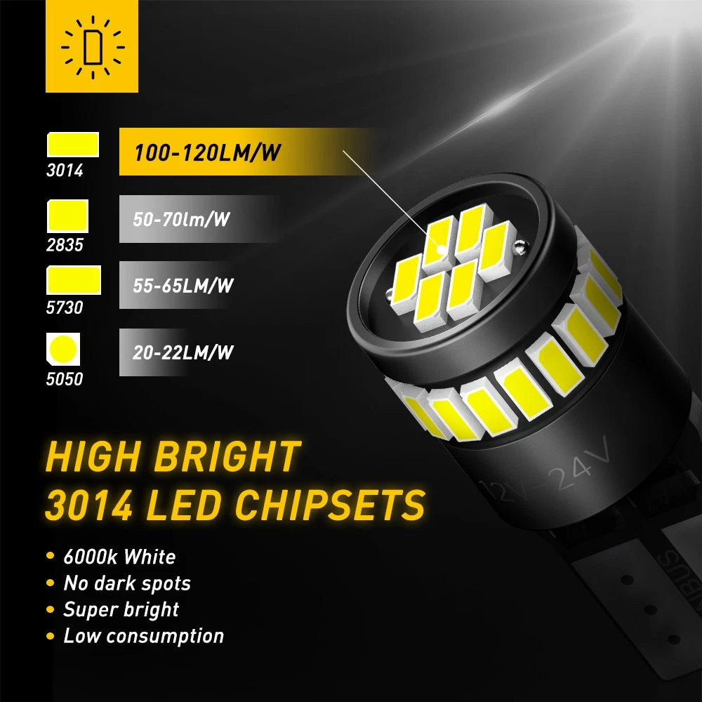 Set of 2 T10 194 LED Light Bulbs for Automotive Applications