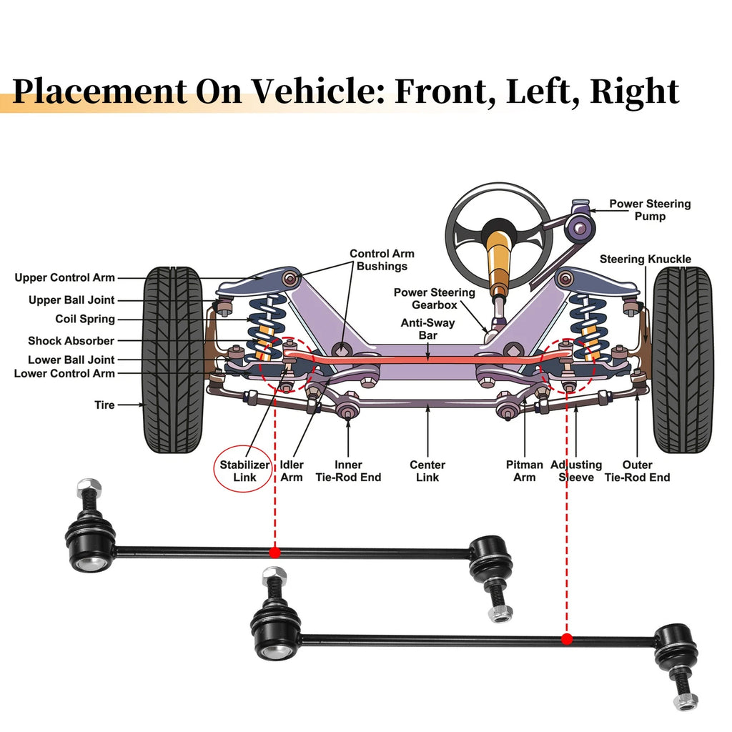 2X Front Stabilizer Sway Bar Link for Ford C-Max, Escape (No.K80880)
