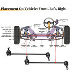 2X Front Stabilizer Sway Bar Link for Ford C-Max, Escape (No.K80880)