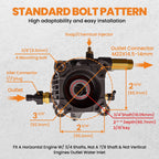 Pressure Washer Pump for Horizontal Shaft Engines (6.5-7 HP)