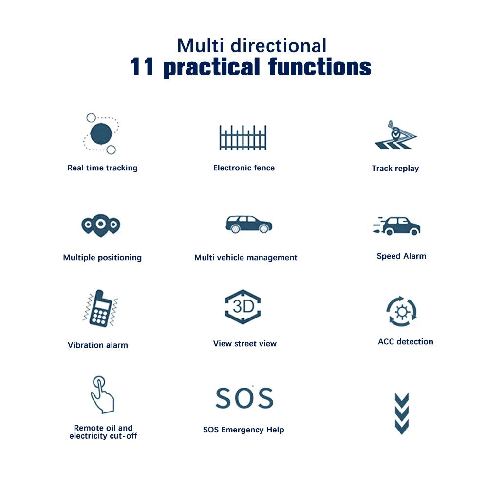 GPS Vehicle Tracker for All Vehicles (2010–2023)