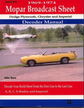 Broadcast Build Sheet Decoder Guide for Dodge Plymouth Chrysler Imperial (1969-1974)