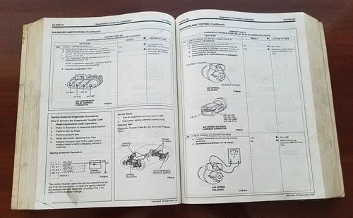 Electrical Vacuum & Service Manual Set for Lincoln Mark VIII (1993) FPS-12192-93
