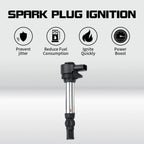 Ignition Coil for BMW M3 (2008–2013) 12137838388 12137841754 UF597
