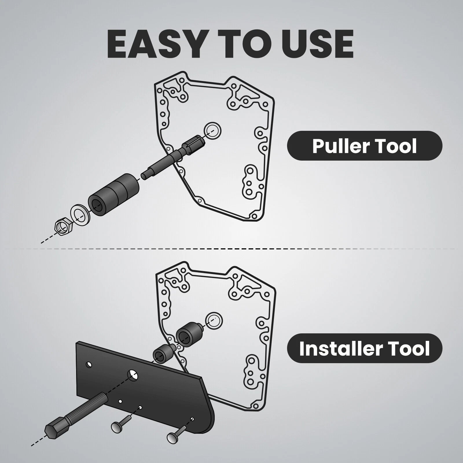 Inner Single Cam Bearing Puller Installer Tool Kit for Harley Davidson (1987-2019)
