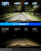 2X H13 9008 LED Headlight Bulbs for NOVSIGHT (36000LM, High Low Beam)