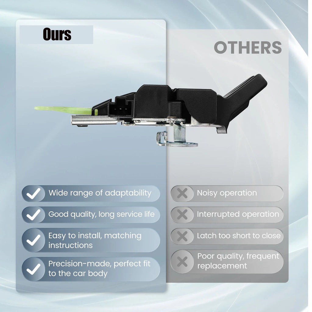 Power Trunk Lock Actuator with Latch for Toyota Camry (2007–2011)