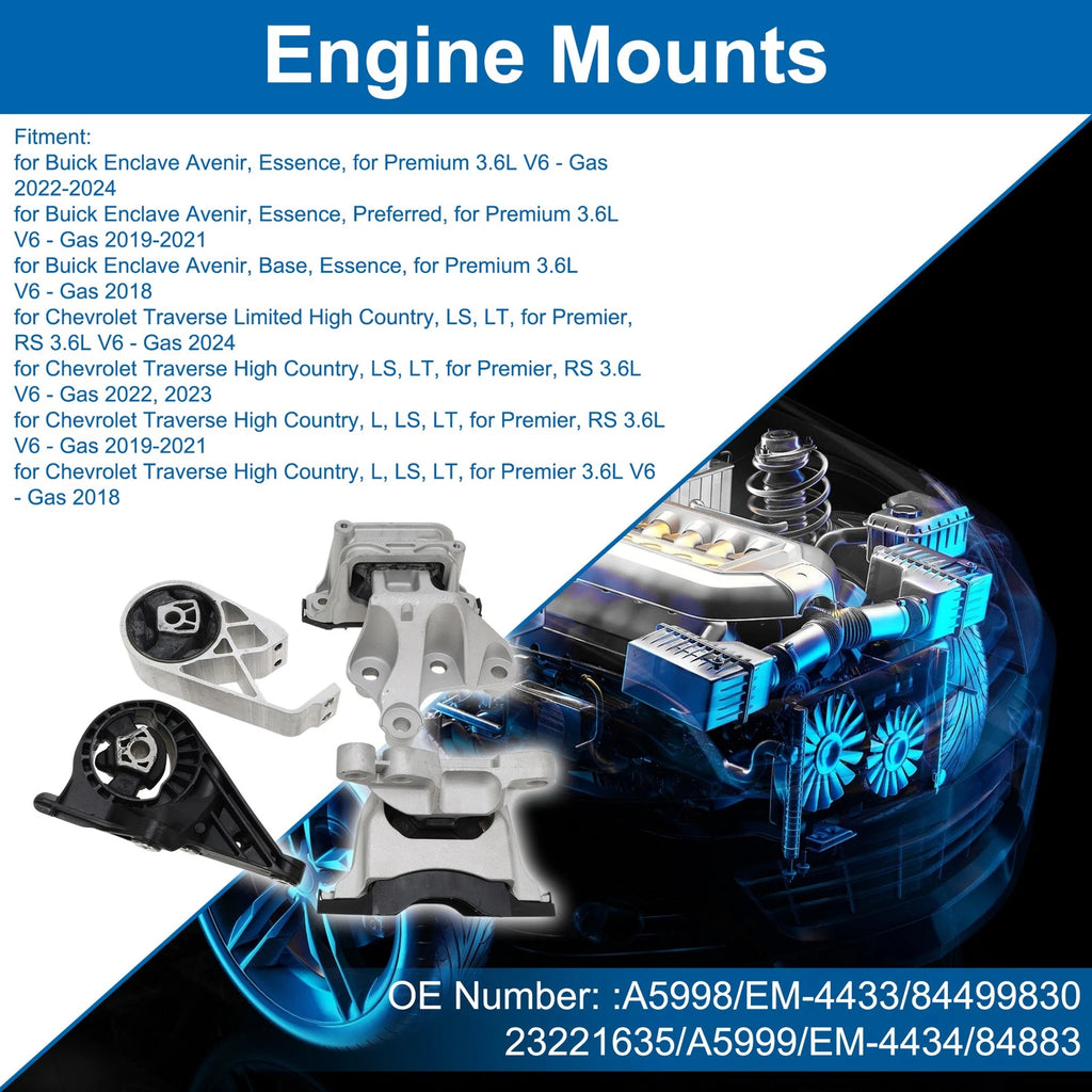 Engine Motor Mount for Buick Enclave Avenir 3.6L V6 (2022–2024) A5998