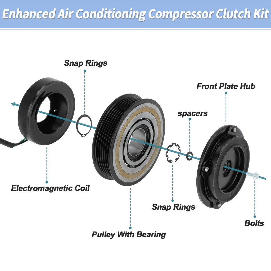 AC Compressor Clutch Kit for Ford Explorer, Flex, Lincoln MKS (2009–2019)
