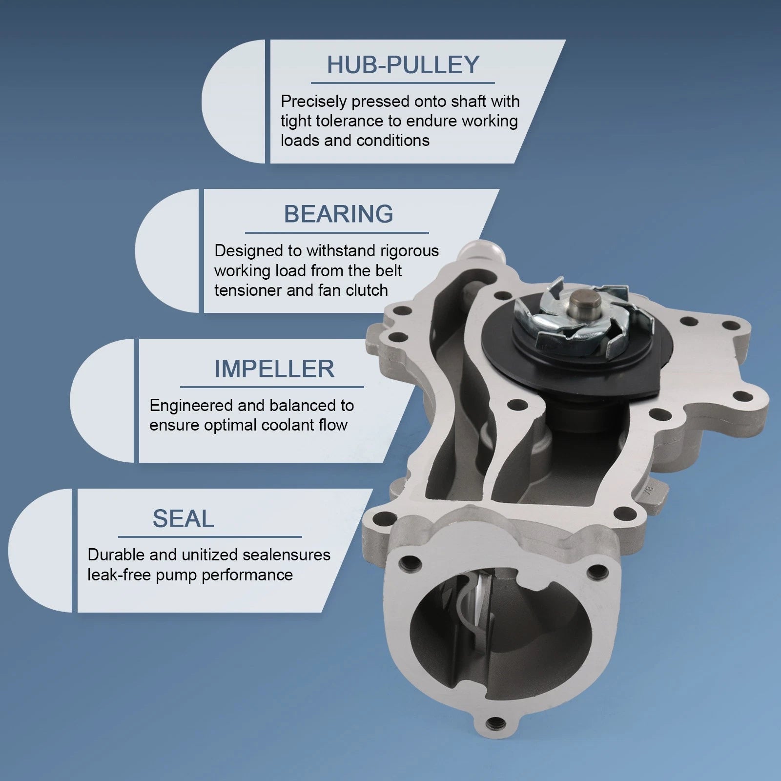 Water Pump for Buick Encore, Chevrolet Trax (2013–2020)