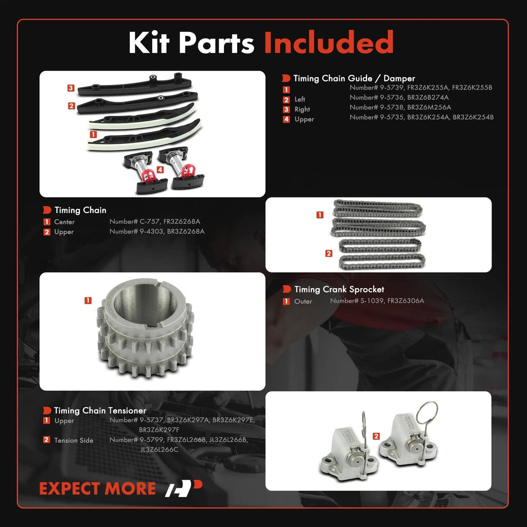 15x Timing Chain Kit for Ford F-150, Mustang (2015–2017) 5.0L