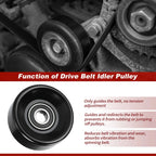 Accessory Drive Belt Idler Pulley for Dodge Ram 1500 2500 3500 (2002–2023)